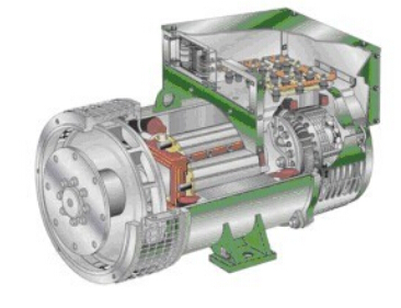 茂名发电机内部结构图